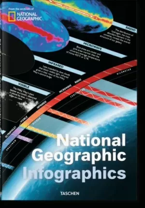 NATIONAL GEOGRAPHIC INFOGRAPHICS. CASTELLANO, ITALIANO, PORTUGUES